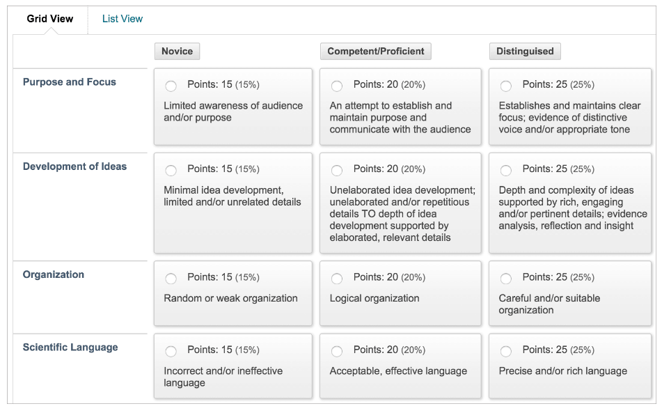 Create a Rubric Create a Rubric